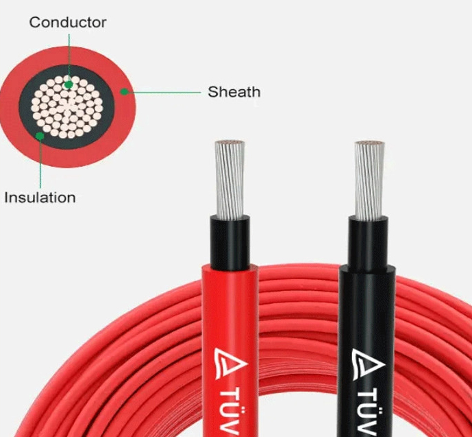 H1Z2Z2-K photovotaic solar cable single core twin cores