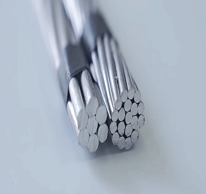 all aluminum alloy conductor for distribution line