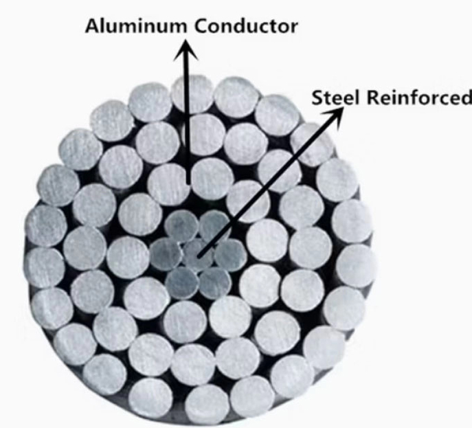 BS215 ACSR bare conductor
