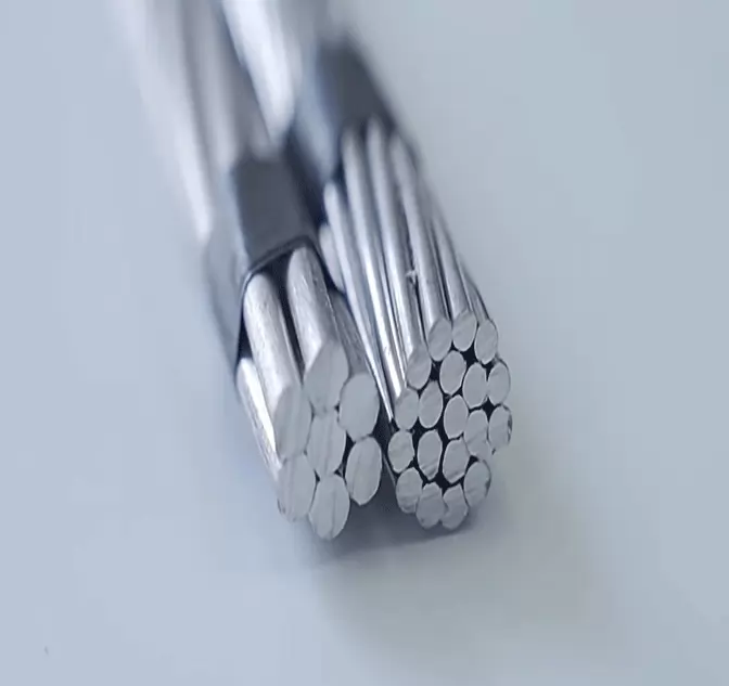 all aluminum alloy conductor for distribution line