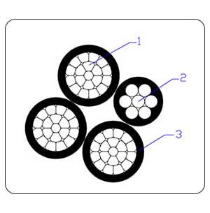 preassembled cable