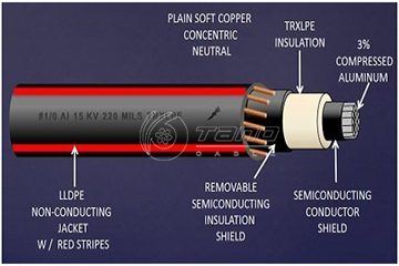 EPR and TR-XLP cables 
