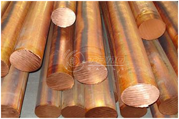 Copper prices 