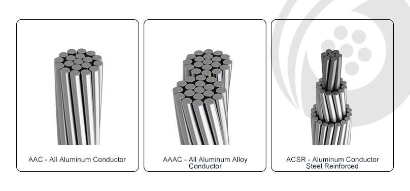 What is the difference between conductor AAC AAAC and ACSR