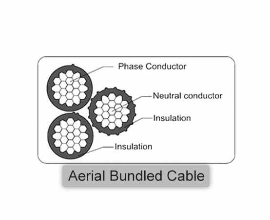 4 wire aerial bundled cable